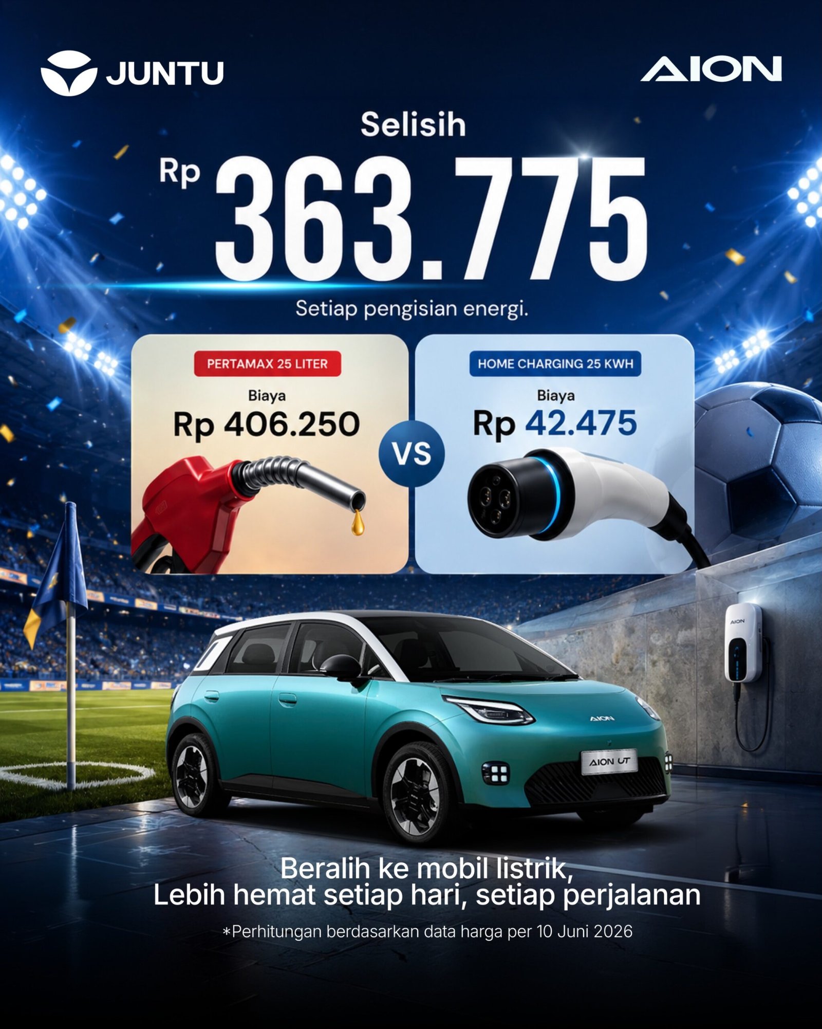 Biaya Charging AION UT dibandingkan biaya mobil bensin Pertamax