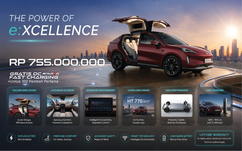 Harga Hyptec HT